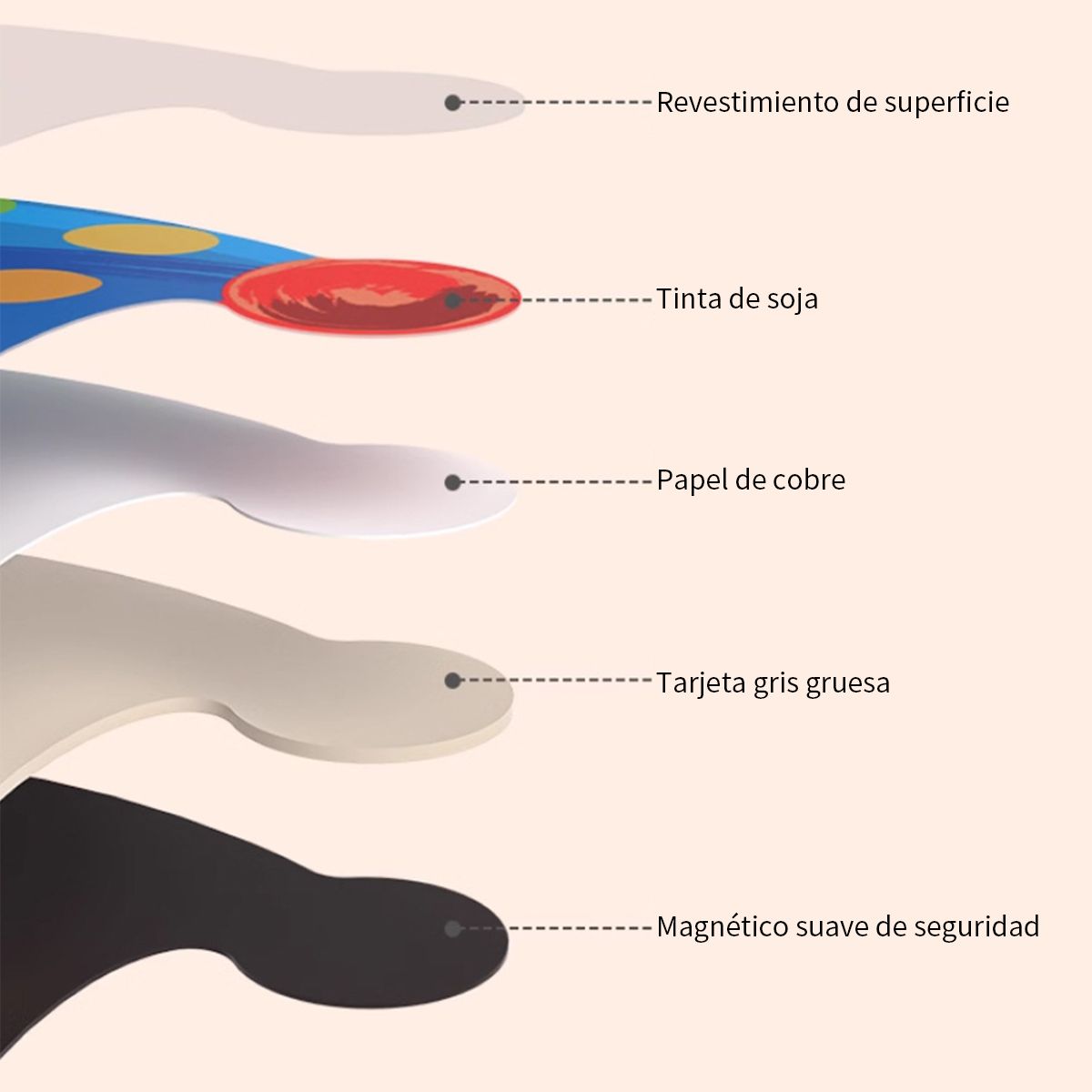 KINDA NICE - Imánes Para Refri Juguetes De Aprendizaje Temprano Niños