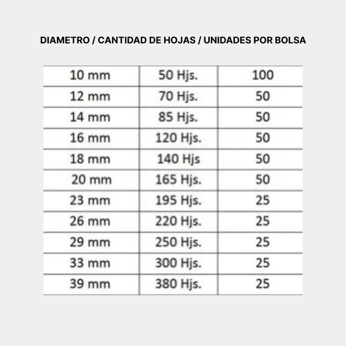 OFFILINE - Espirales Plásticos para Encuadernado Negro Medida 8 a 36 mm