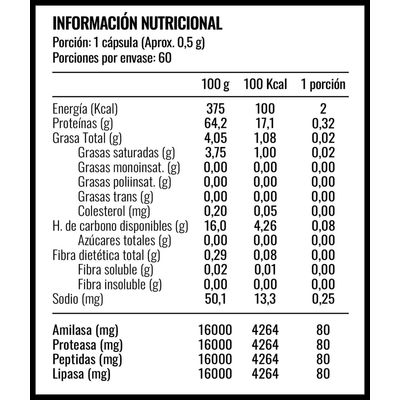 Imagen 2 del producto PACK ENZIMAS DIGESTIVAS - 60 CAP