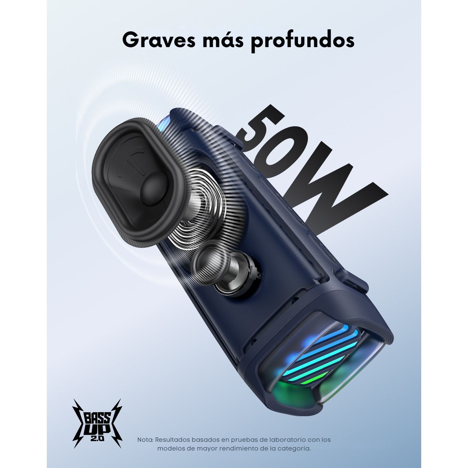 SOUNDCORE BY ANKER Parlante Portátil Boom 3i Soundcore Waterproof