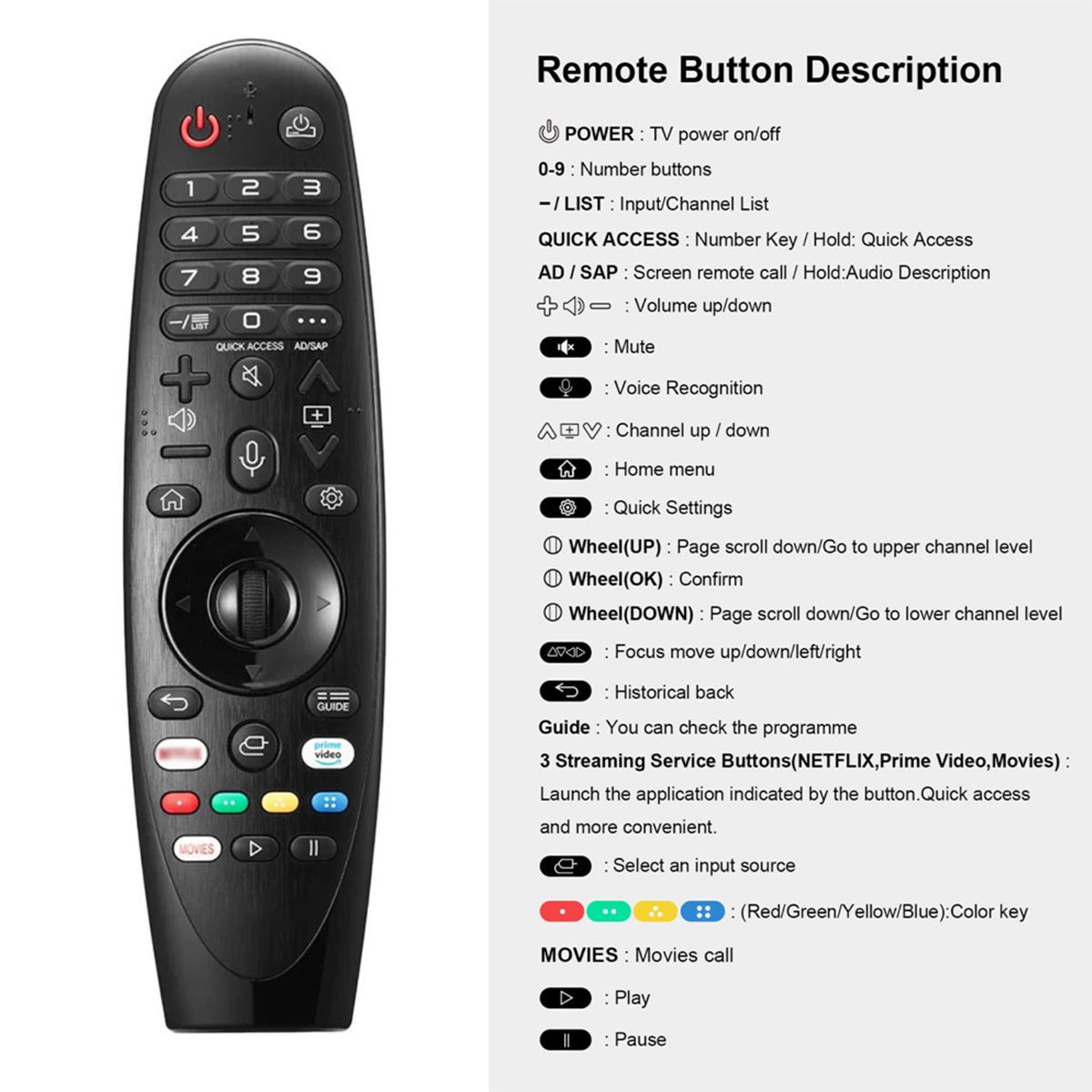 GENERICO - Control Remoto de Voz Universal para Smart TV Genérico