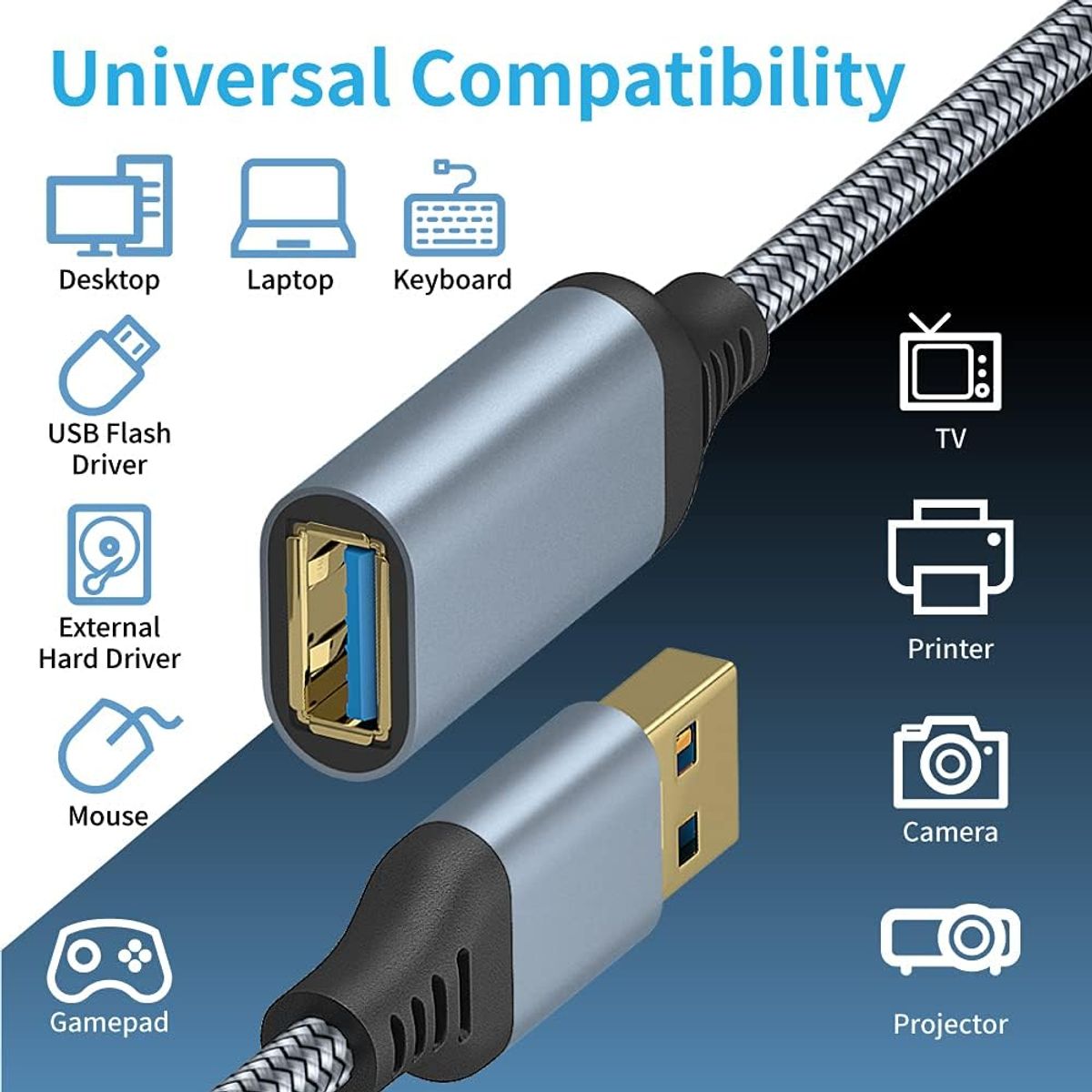GENERICO - Cable de Extensión USB 3.0 de 3 Metros, 5Gbps y Soporte PD 60W