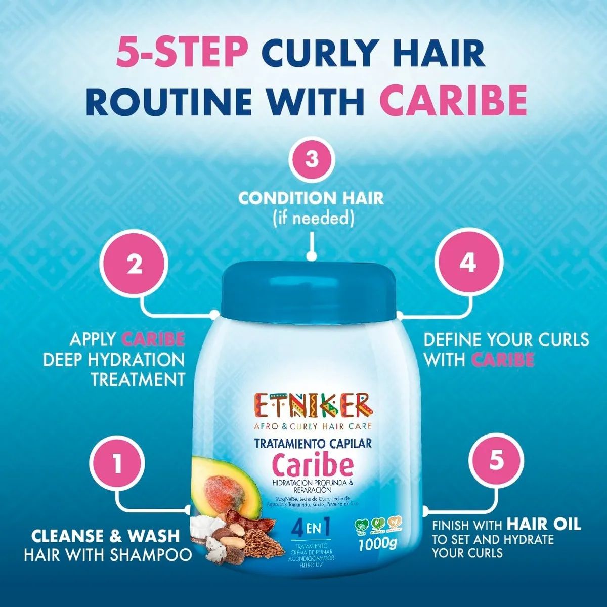 ETNIKER - Tratamiento Etniker Hidratación Caribe 1000ml