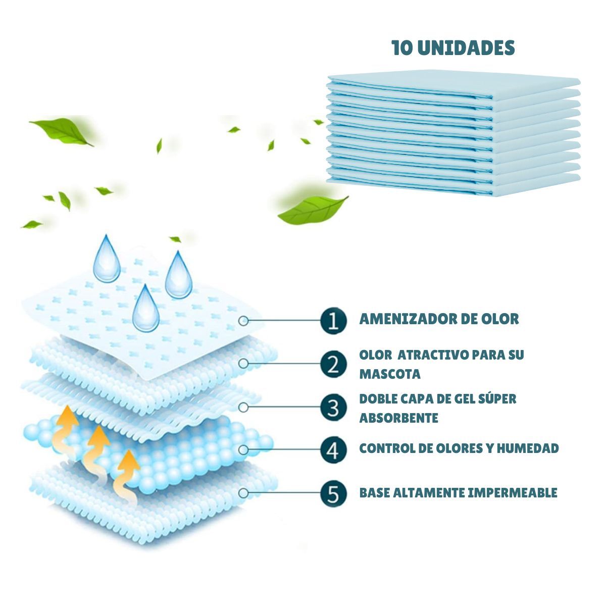 GENERICO - Sabanillas Desechables Para Mascotas Pañal 60x60cm 10und