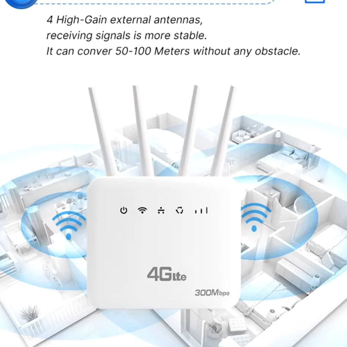 GENERICO - Modem Router 4g Wifi 6 Liberado 300mbps Rj45 4 Antenas Blanco