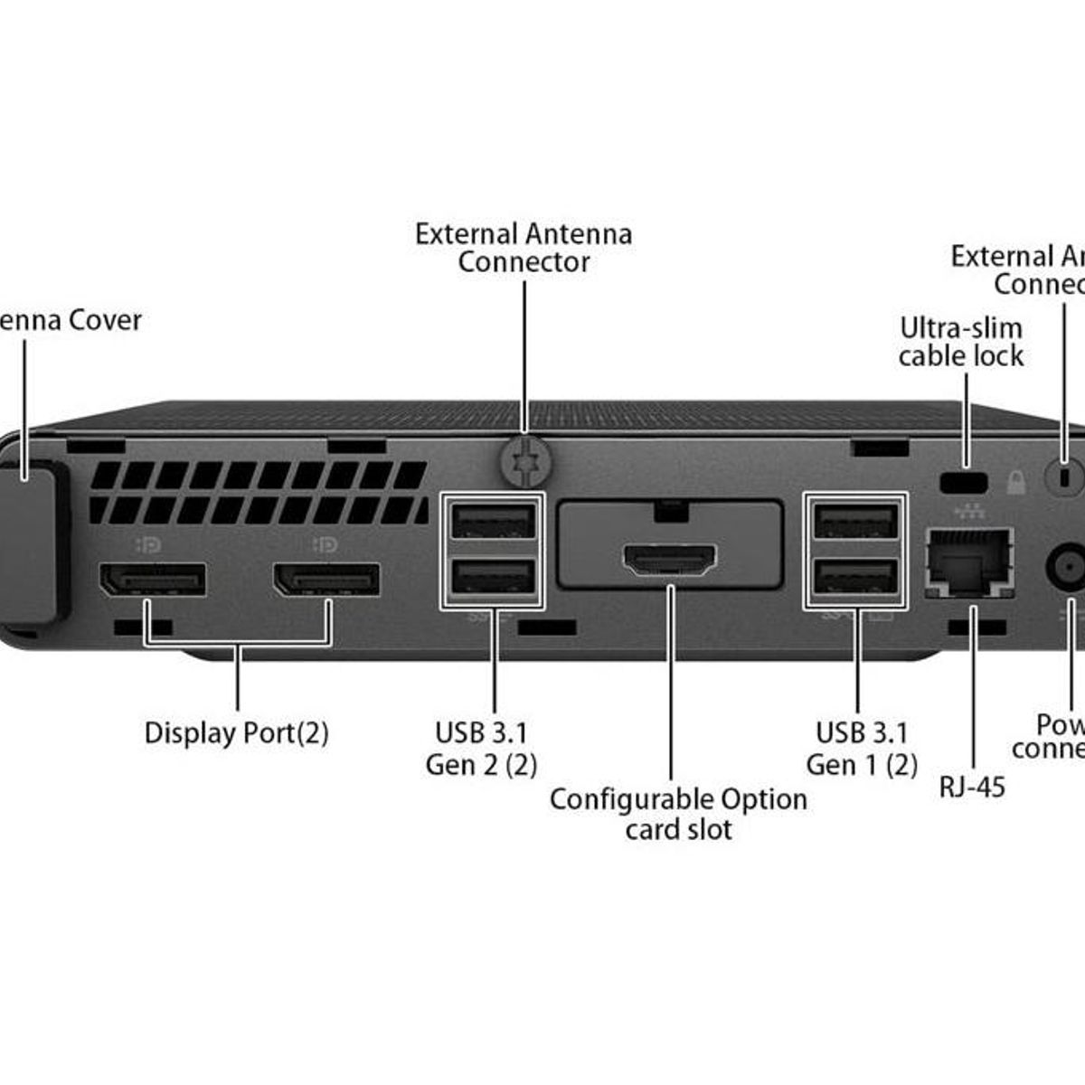 HP - Desktop Mini i5 9500T/ 32G BRAM/ 512GB SSD/ W11P/ 800 G5  (Reacondicionado)