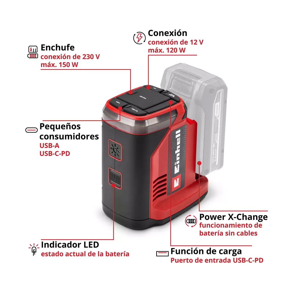 EINHELL - Estación de Carga Inalambrica Einhell TE-ES 18/150/1 Li-C - Sin Bat.