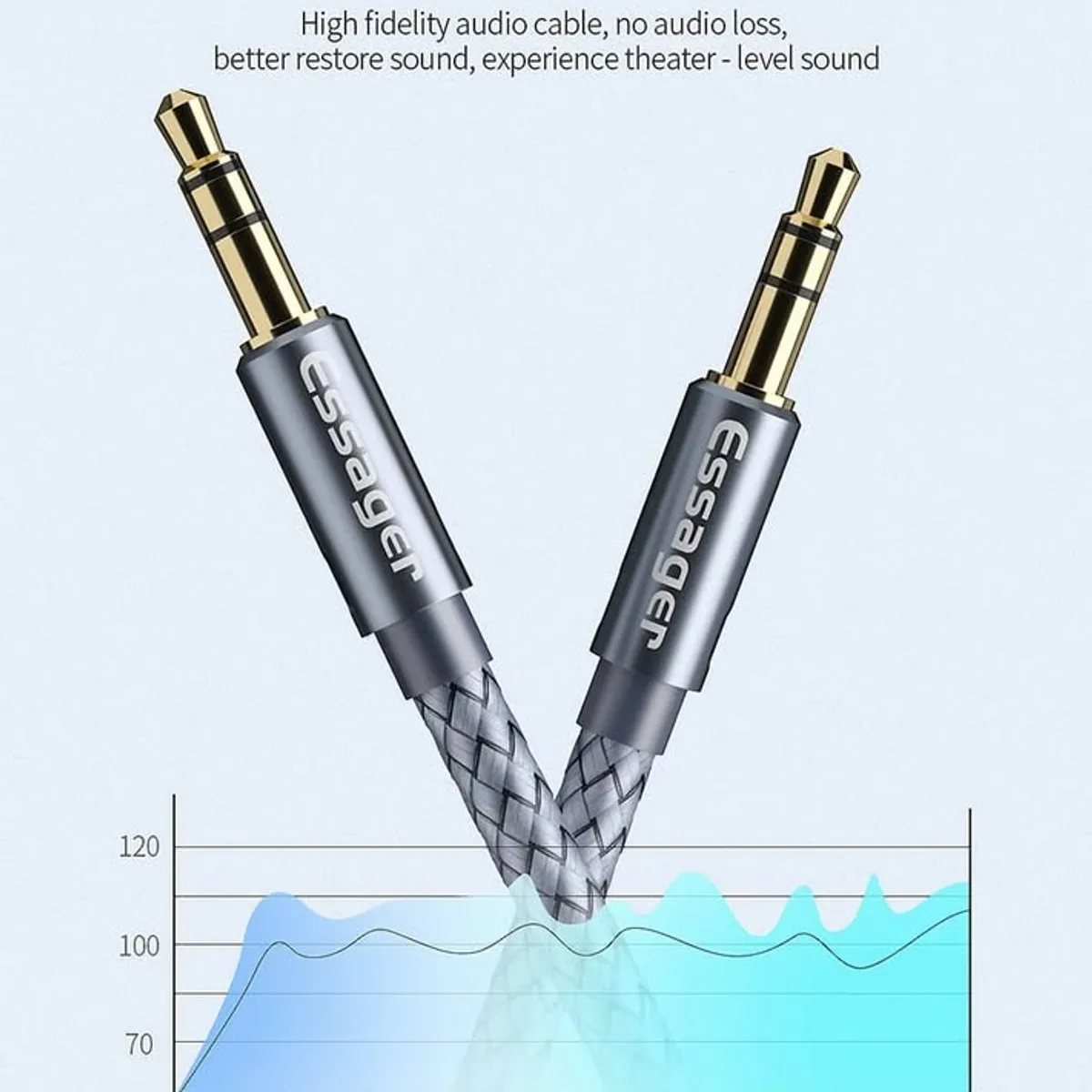GENERICO - Cable extensor de audio 1 . 2 m ESSAGER
