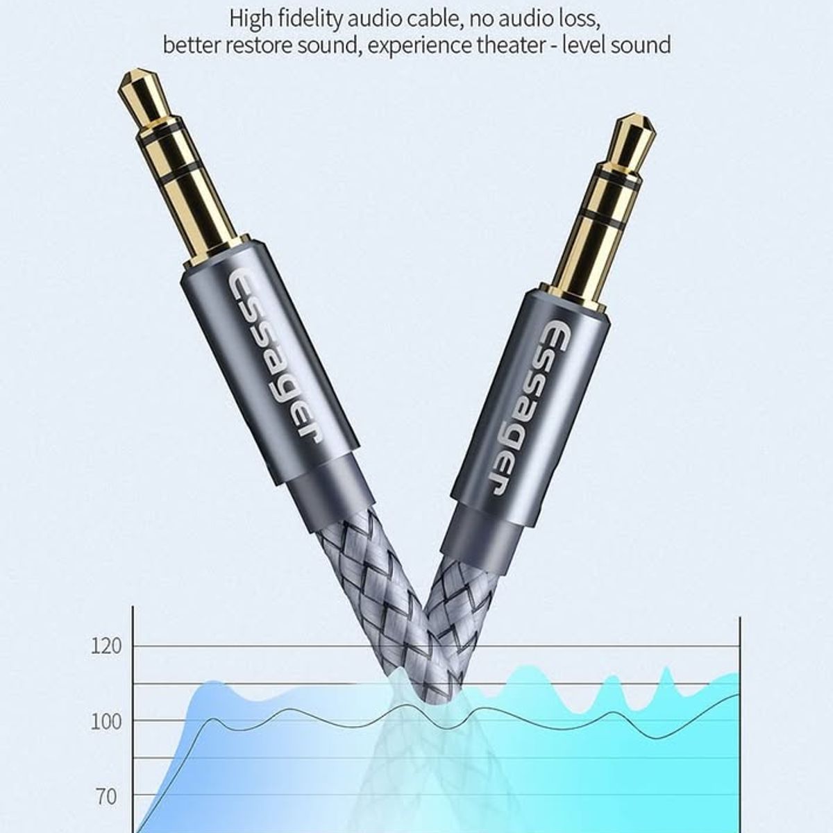 GENERICO - Cable extensor de audio 0 . 5 m ESSAGER