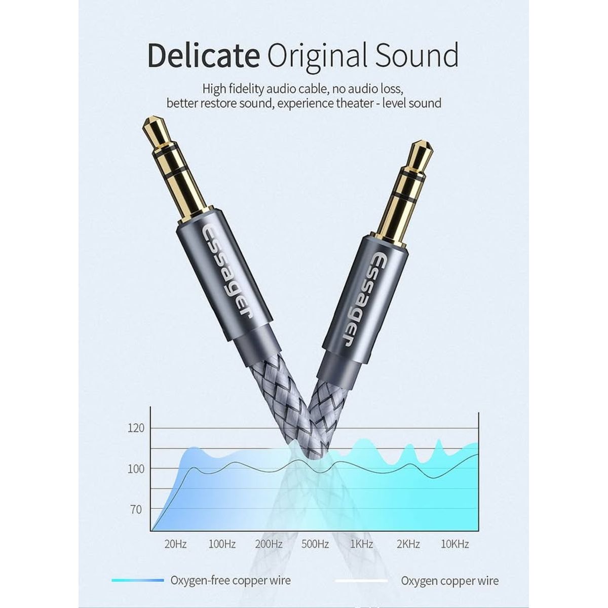 GENERICO - Cable extensor de audio 0 . 5 m ESSAGER