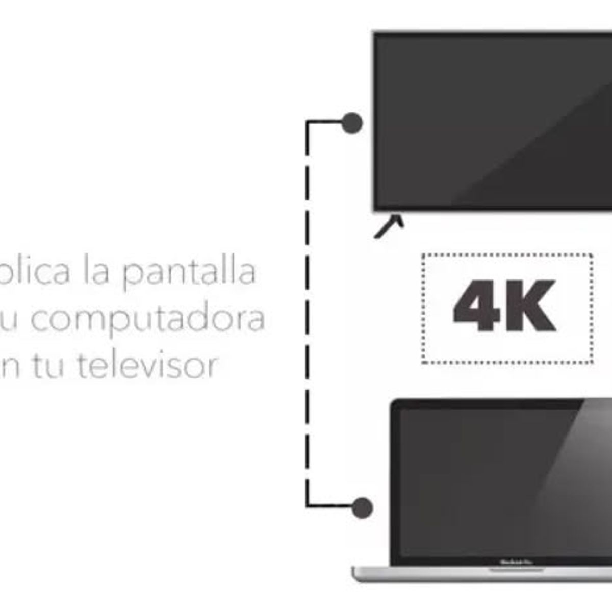GENERICO - Cable Usb Tipo C A Hdmi  Usb-c A Hdmi 4k 60hz Hdtv