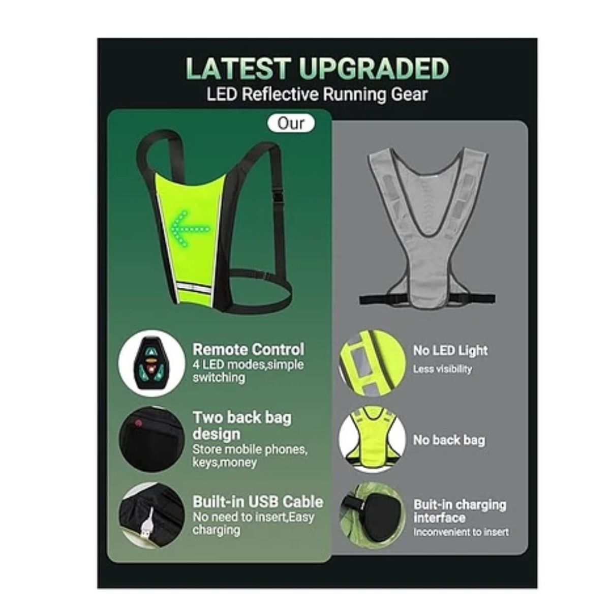 GENERICO - Chaleco Led Indicador De Dirección Ciclistas Scooter