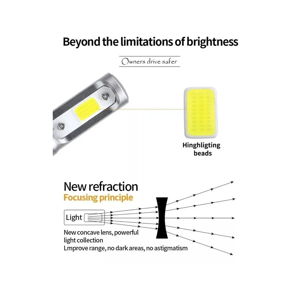 GENERICO - Ampolleta LED H7 1200ML 12-24v