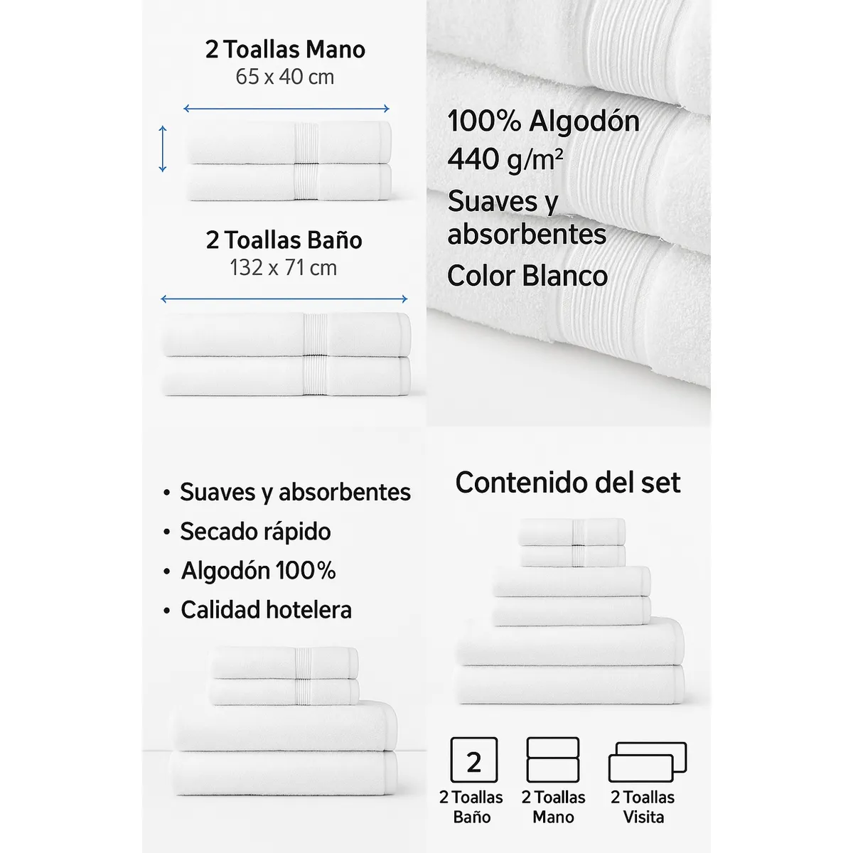 CANNON HOME - Set 6 Toallas 440 gr 100% Algodón – Cannon Home