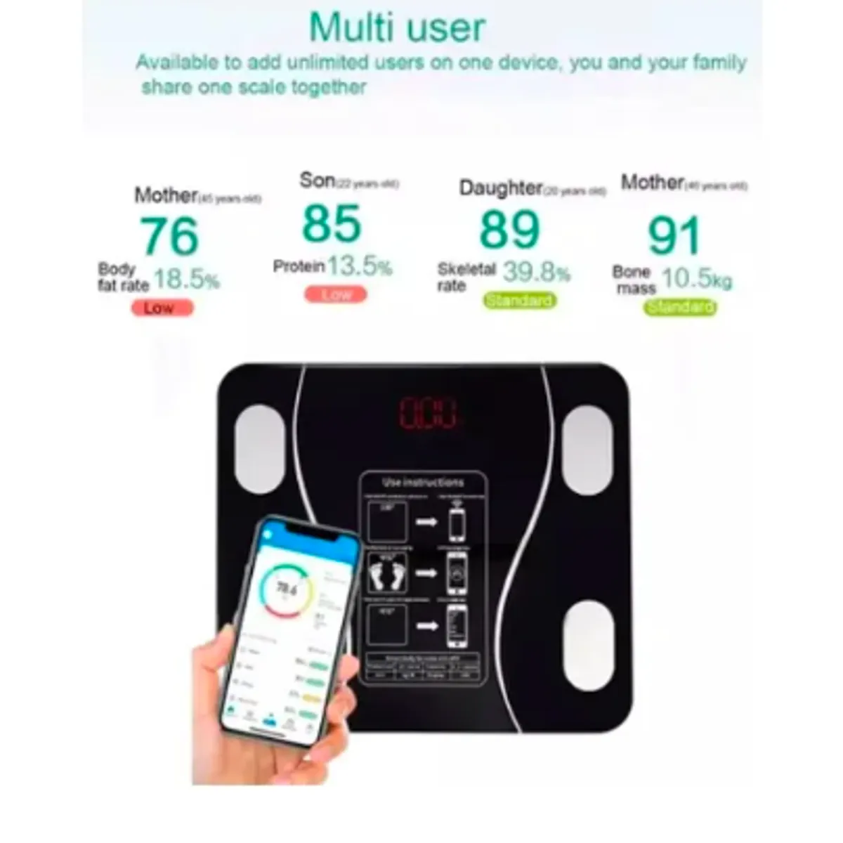 GENERICO - Balanza de baño digital pantalla electrónica hasta 180Kg
