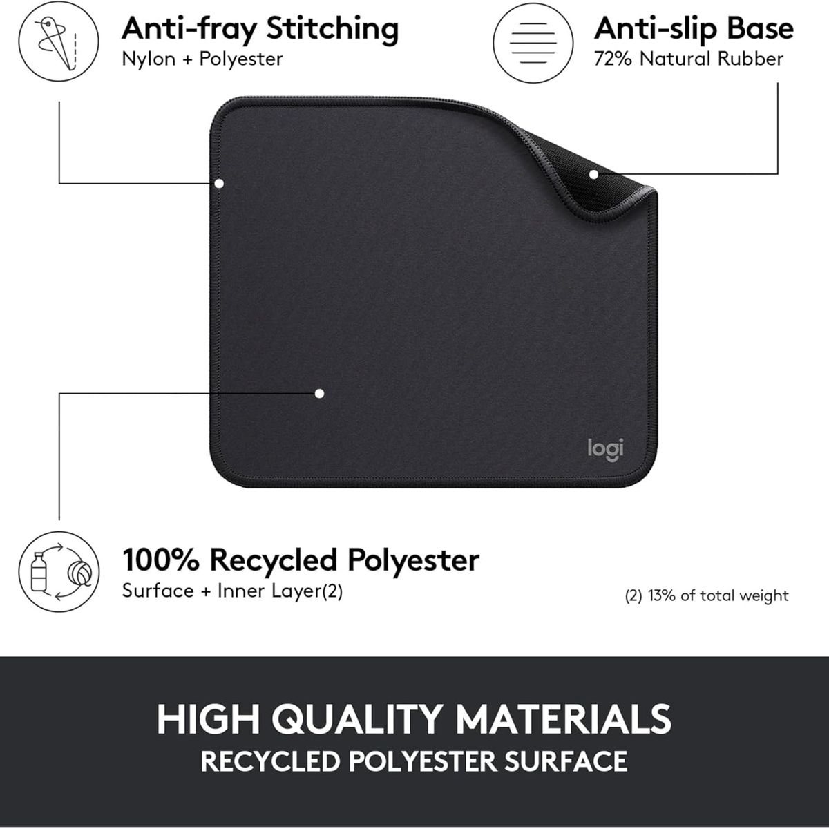 LOGITECH - Logitech Alfombrilla - Studio Series Negra Small