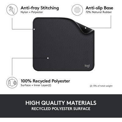 Imagen 2 del producto Alfombrilla - Studio Series Negra Small