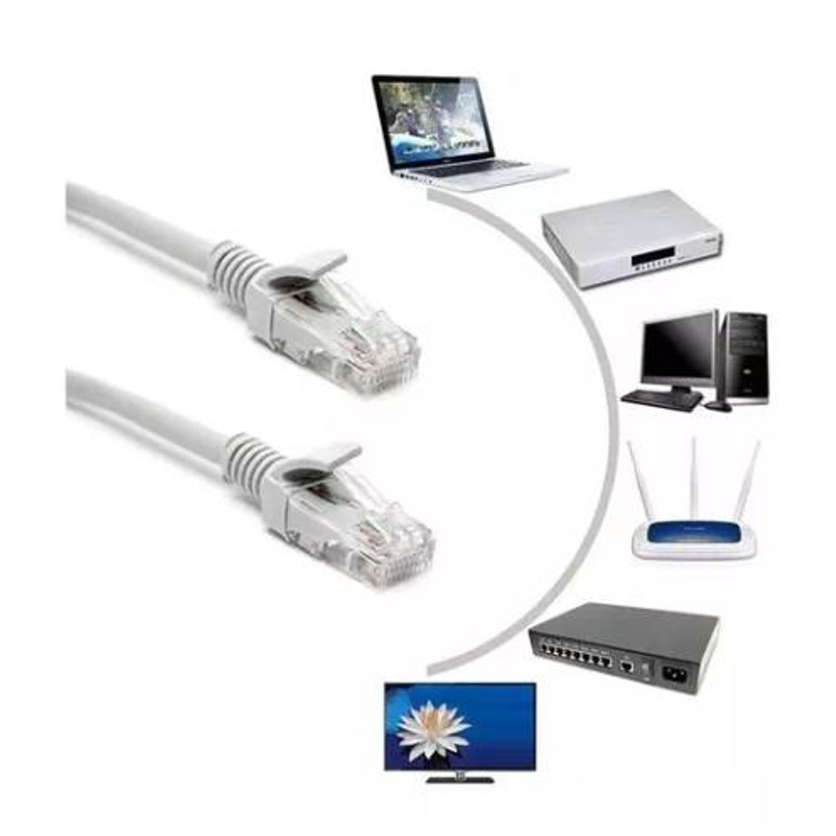 GENERICO - Cable De Red Cat 6 Patch Cord 2m