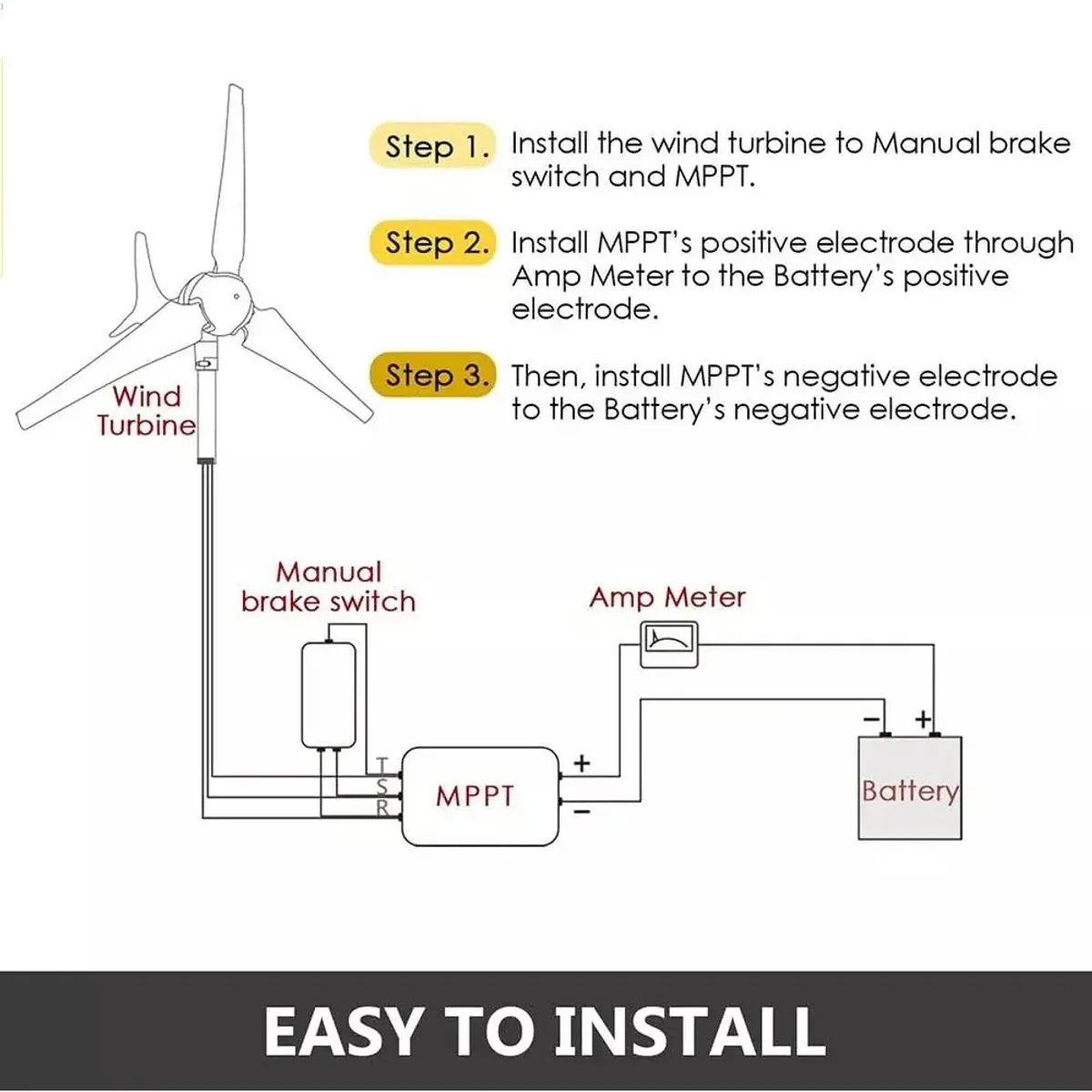 KUANGYE - Kit De Generador De Turbina Eólica De 400w 24v Con 5 Aspas