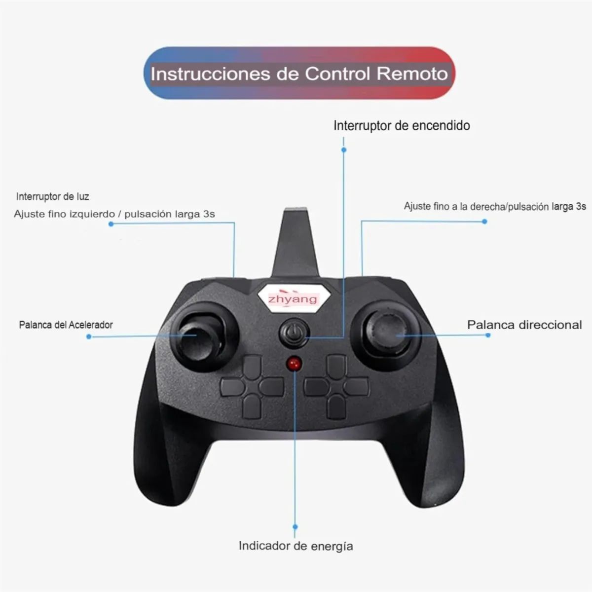 MOVI - AVIÓN ZY-530PRO CON CONTROL REMOTO Y LISTO PARA EL COMBATE