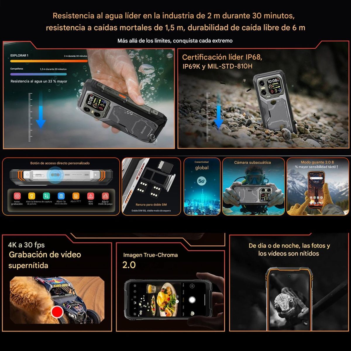 BLACKVIEW - Blackview XPLORE 1 20000mAh 5G IA Doble Pantalla 120Hz