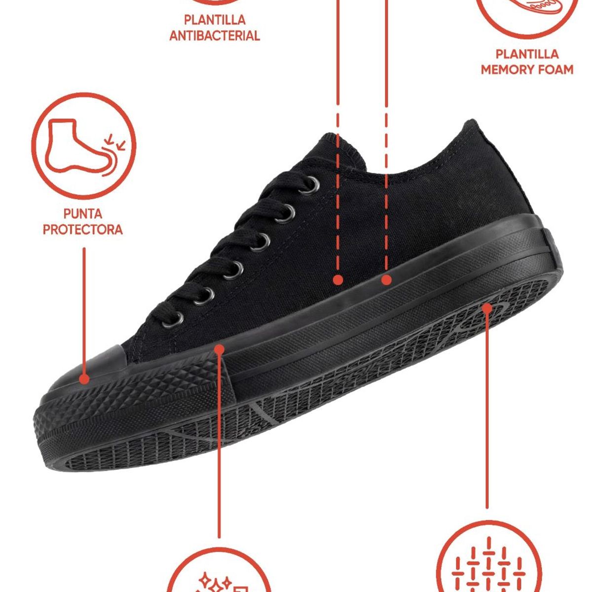 COLLOKY - Zapatilla Escolar Negra con Plantilla de Memory Foam y Piezas Reflectantes