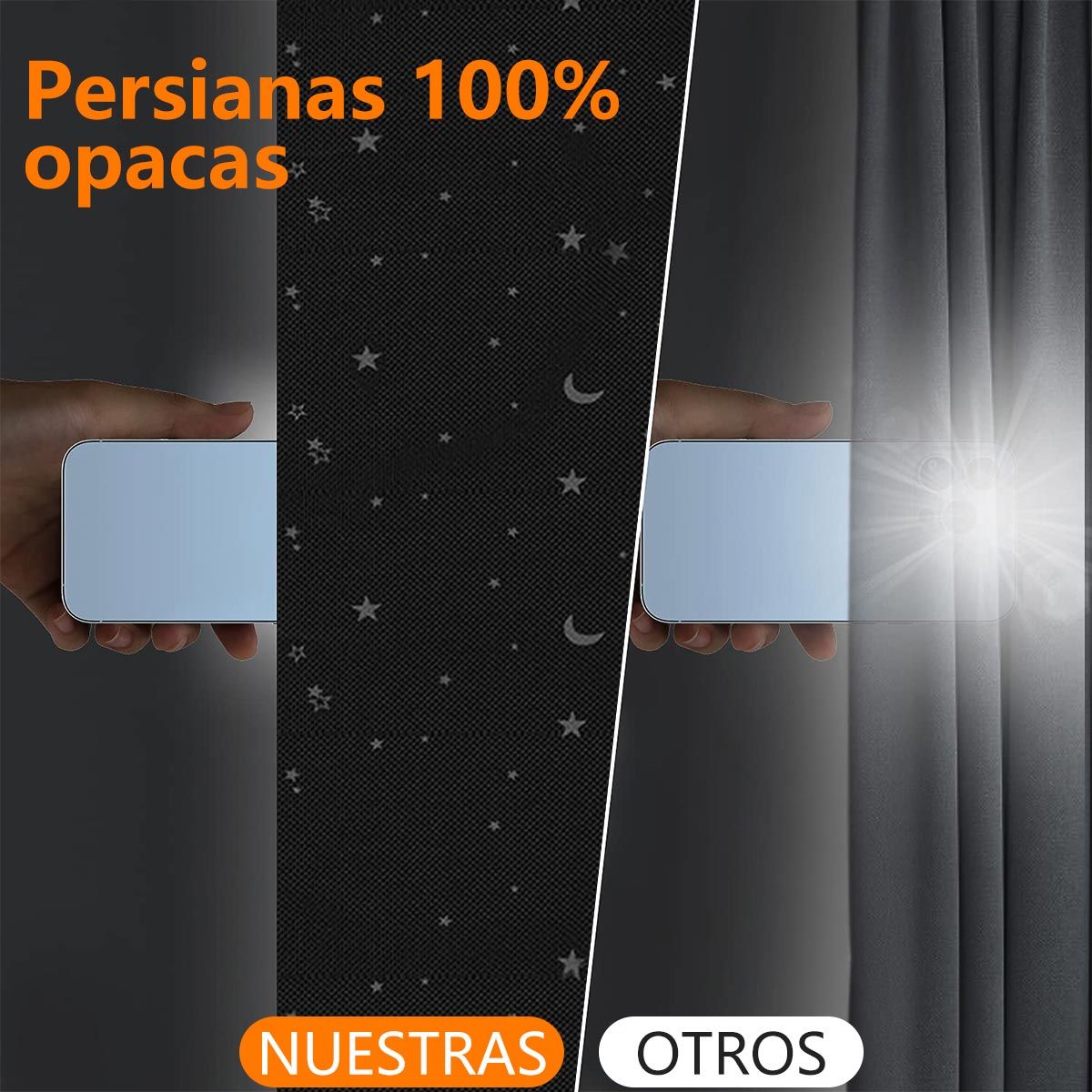 AIZO - Cortinas Blackout 420d Revestidas De Negro 145X200cm