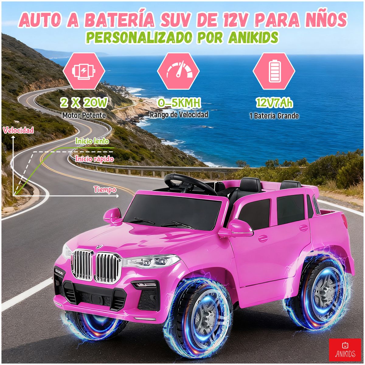ANIKIDS - Auto Electrico Para Niños Niñas 12v 7ah Control Remoto SUV Fucsia