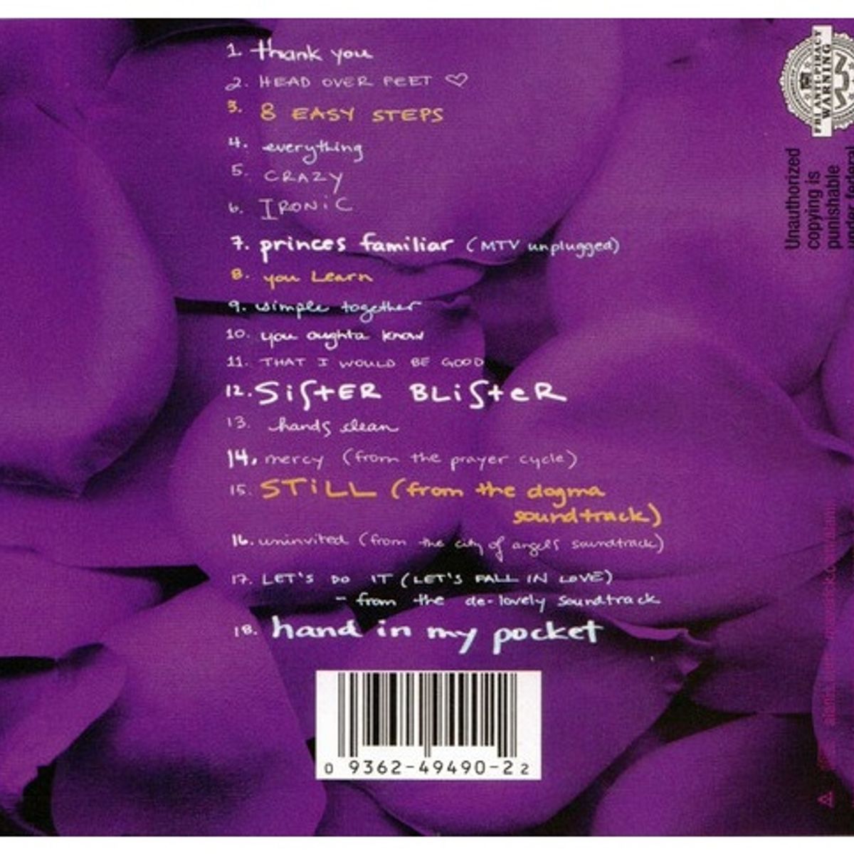 GENERICO - ALANIS MORISSET - THE COLLECTION / CD