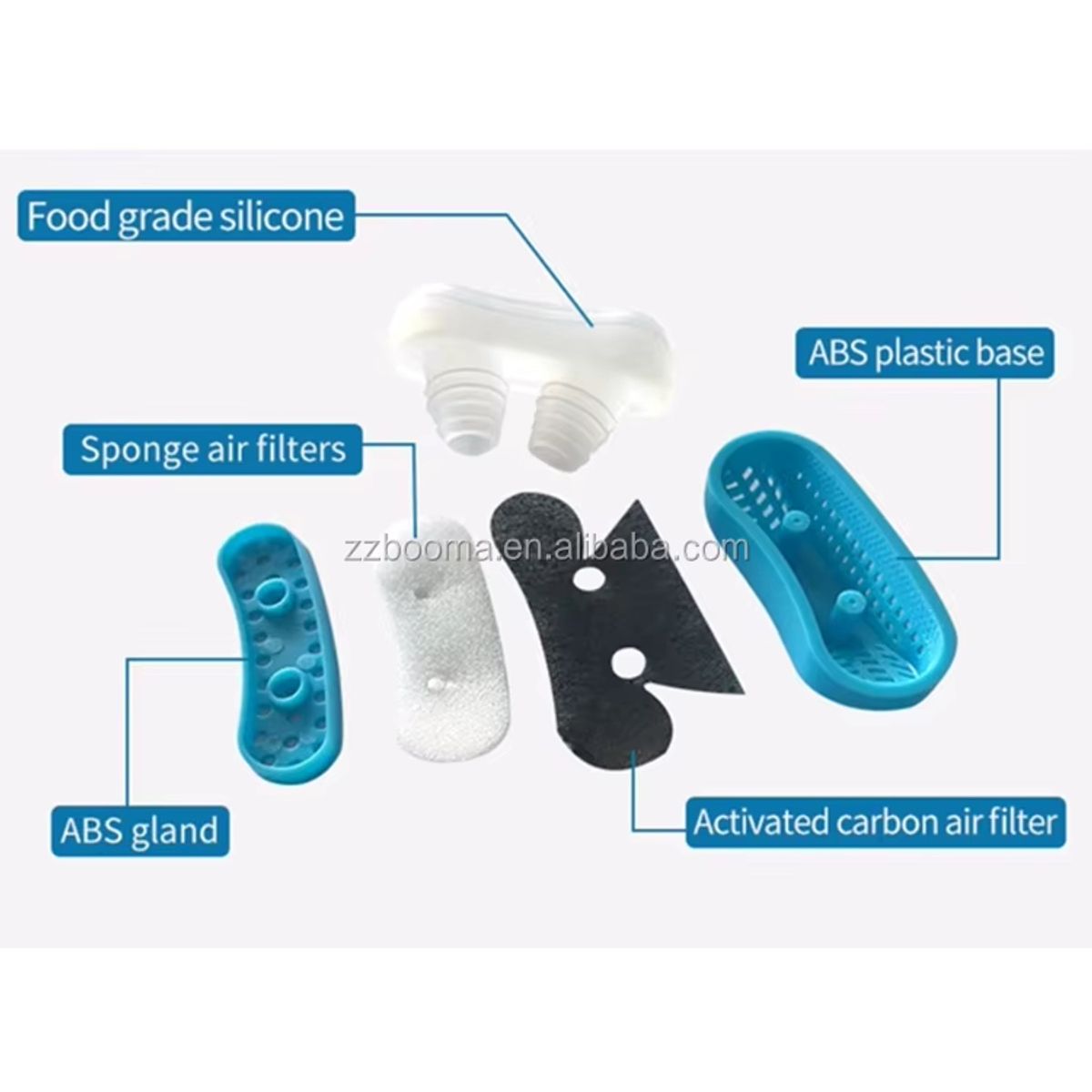 MOVI - Antironquido y purificador de aire 2 en 1 Respiración y descanso