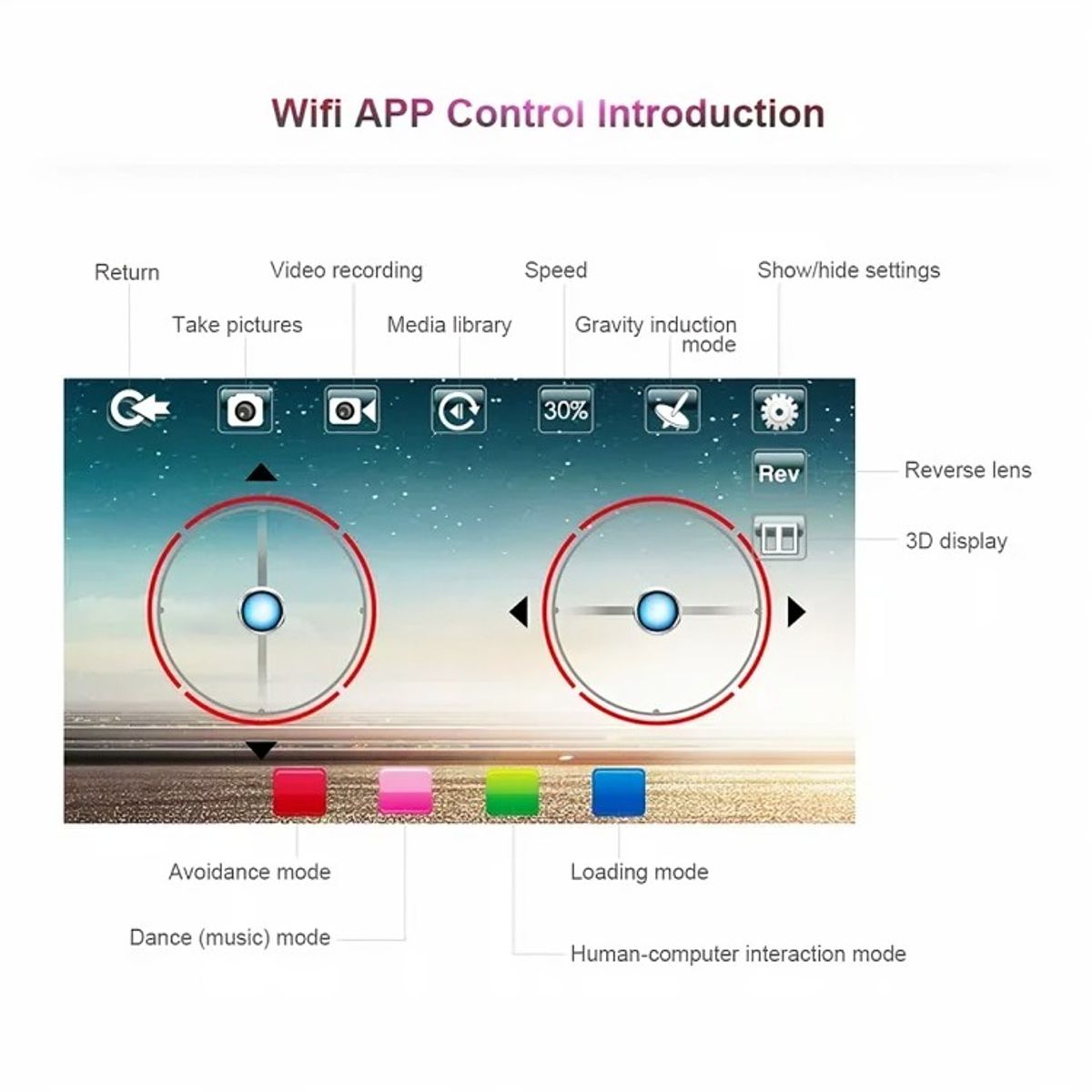 GENERICO - Robot Inteligente Programable a Control Remoto