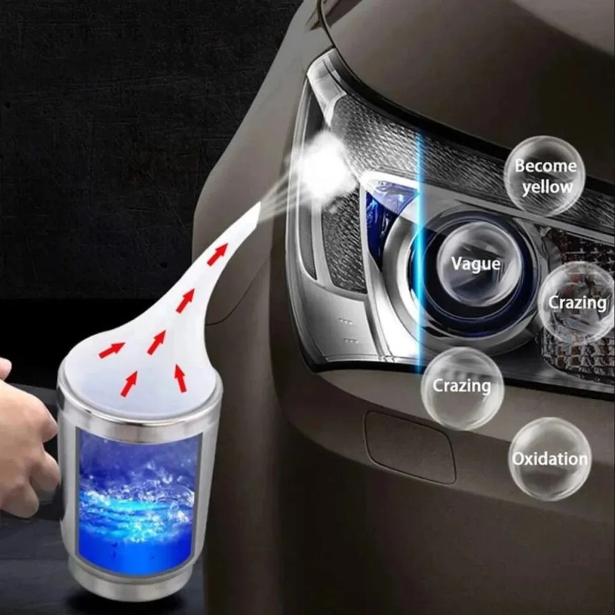 GENERICO - Pulidor Foco Faro Auto Limpia Repara Restaura Pulir Rayones Negro