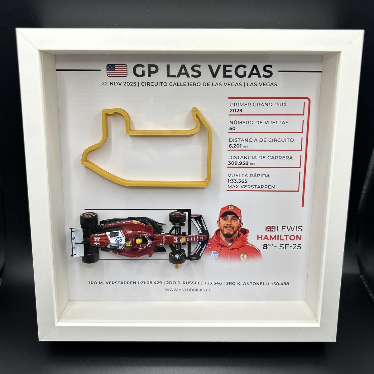 GENERICO - Cuadro Decorativo GP Las Vegas 2025 Lewis Hamilton Ferrari