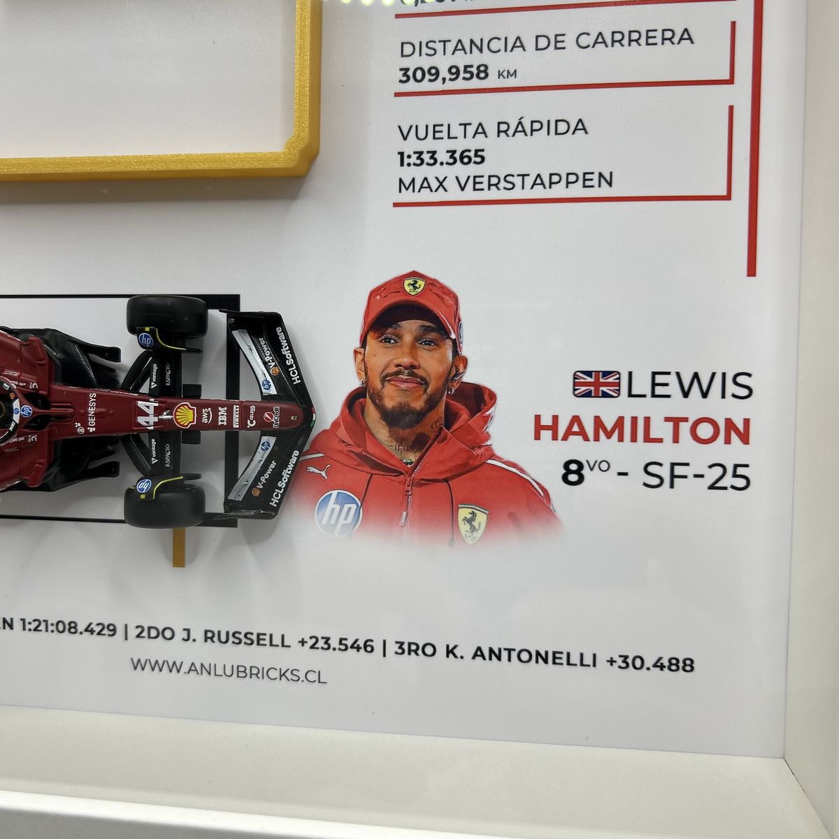 GENERICO - Cuadro Decorativo GP Las Vegas 2025 Lewis Hamilton Ferrari