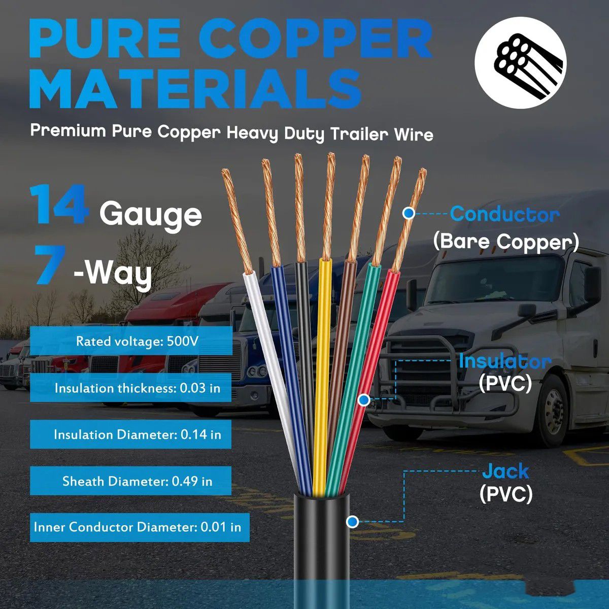 KUANGYE - Cable Cableado Cordón 7 Vias Número 14 Automotriz 10 Metros
