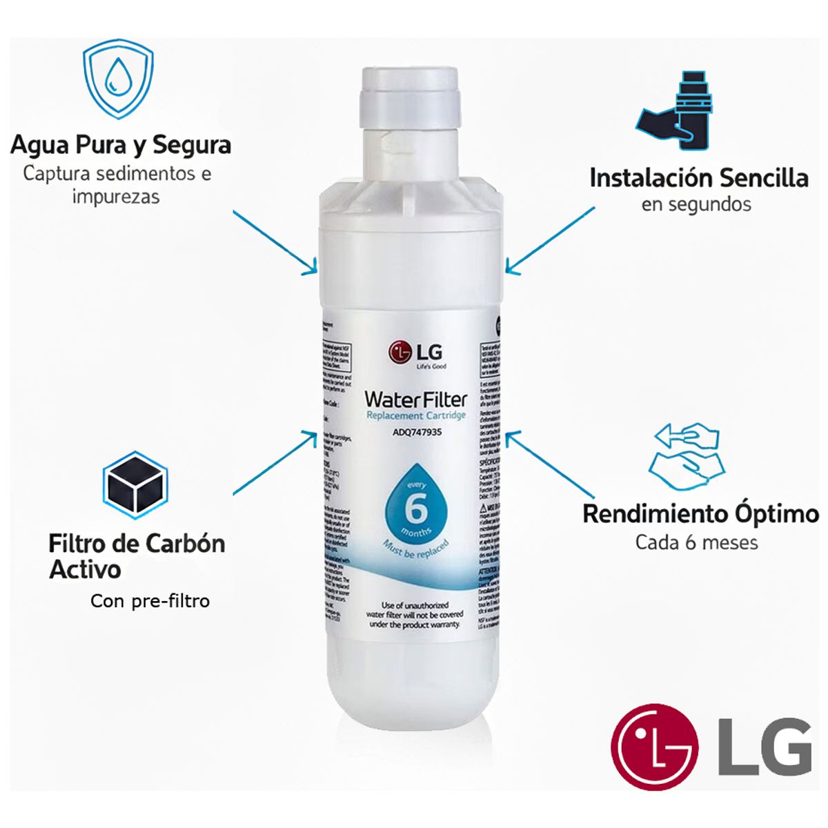 LG - Filtro Original LG Agua Refrigerador Lt1000p + Filtro Aire
