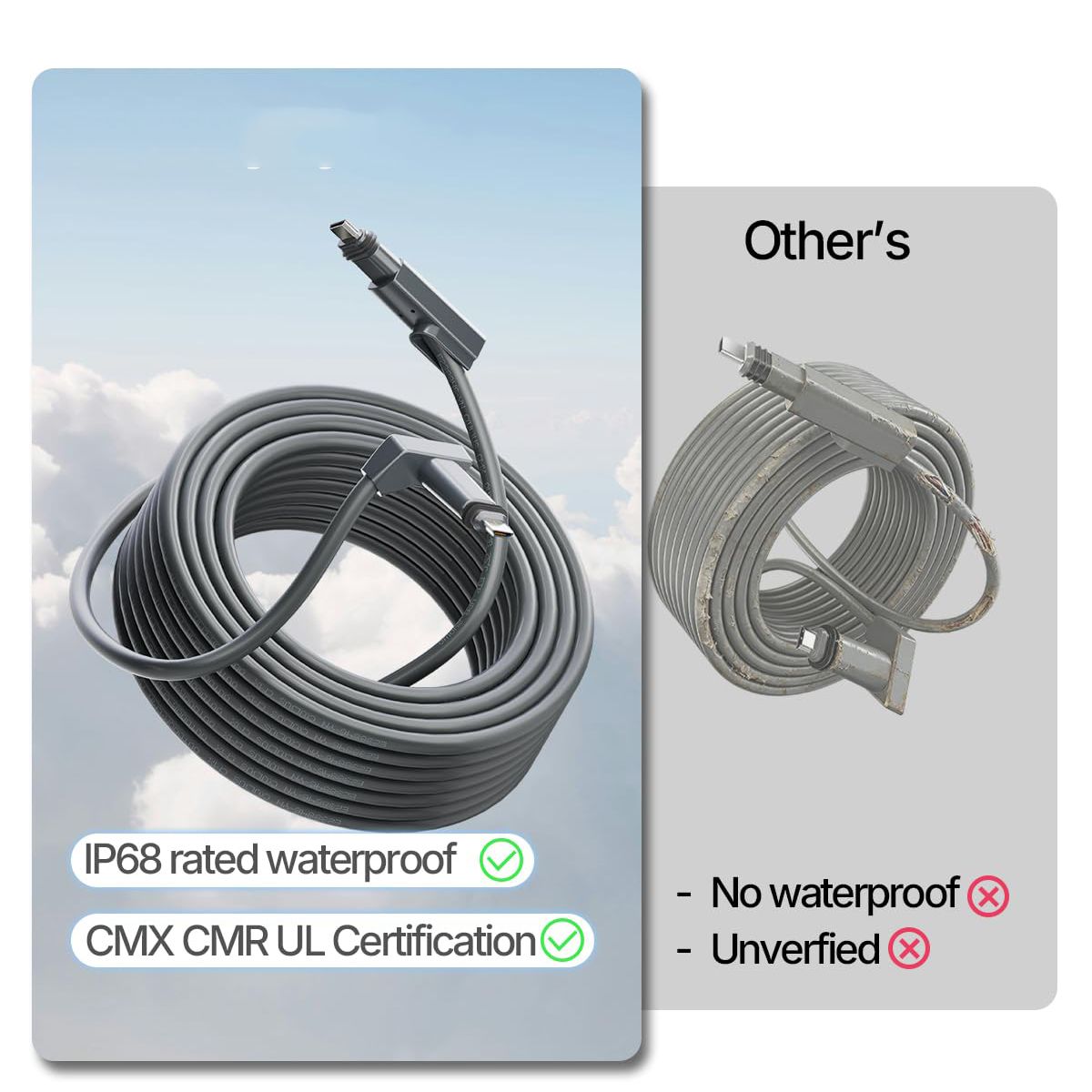 KUANGYE - Cable Para Starlink Estándar Motorizado De 30 Metros (100 Pies)