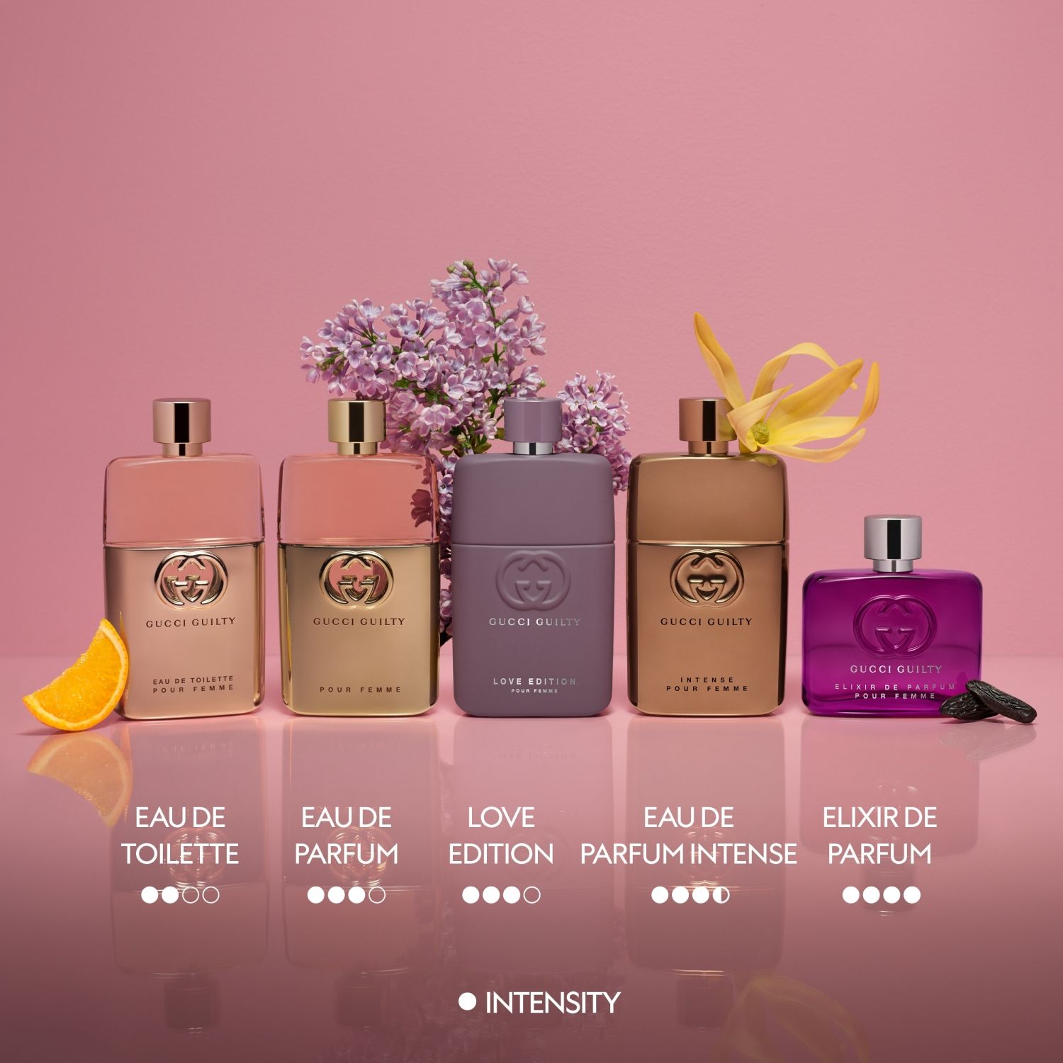 GUCCI Gucci Guilty Eau de Toilette Para Mujer 50 Ml | Falabella Chile