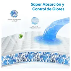 GENERICO - Sabanillas Aiwina Premium Multiuso 5pqt X 10 Uds