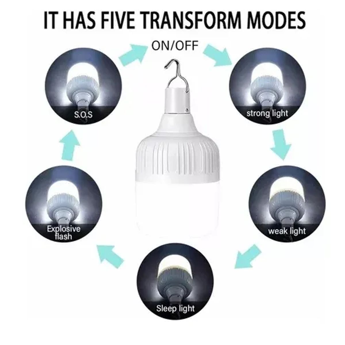 GENERICO - 2pcs Portatil Recargable Emergencia Usb Luce 80w Led Lámpara