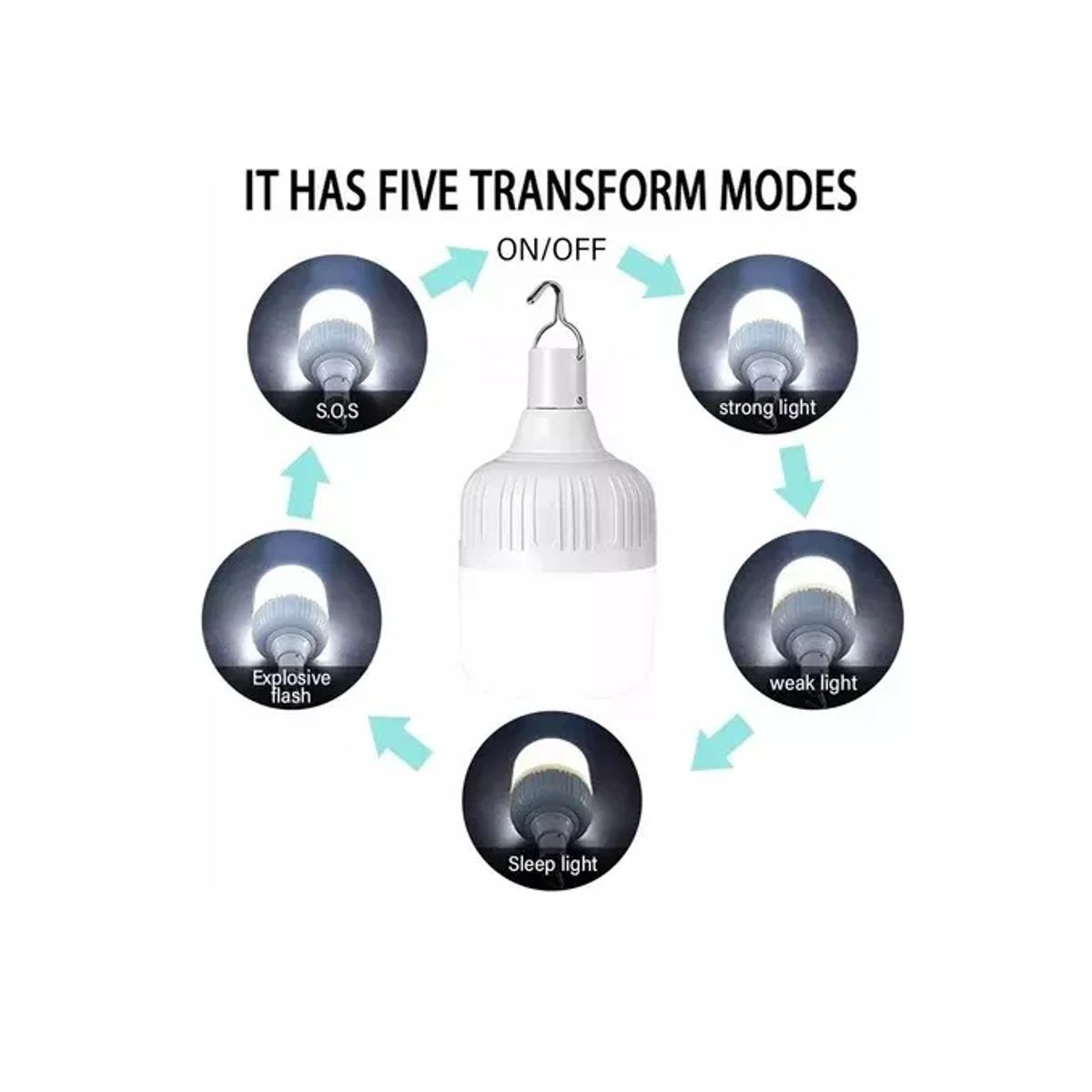 GENERICO - 2pcs Portatil Recargable Emergencia Usb Luce 80w Led Lámpara