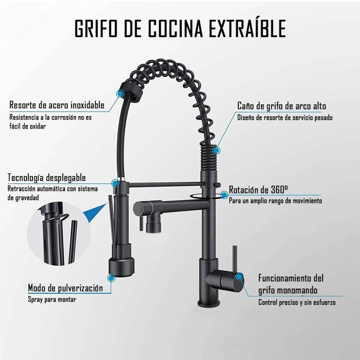 GENERICO - Llave Grifería Lavaplatos Doble Cuello Cisne Flexible Negro Tap01