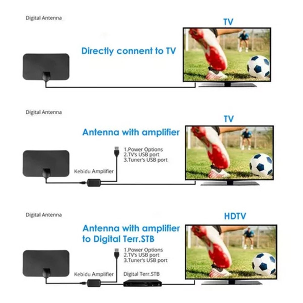 GENERICO - Antena de TV Digital HD Interior para Señal Abierta con Amplificador