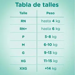 PAMPERS - Pañal Confort Sec X8 M 20 (160 Pañales)