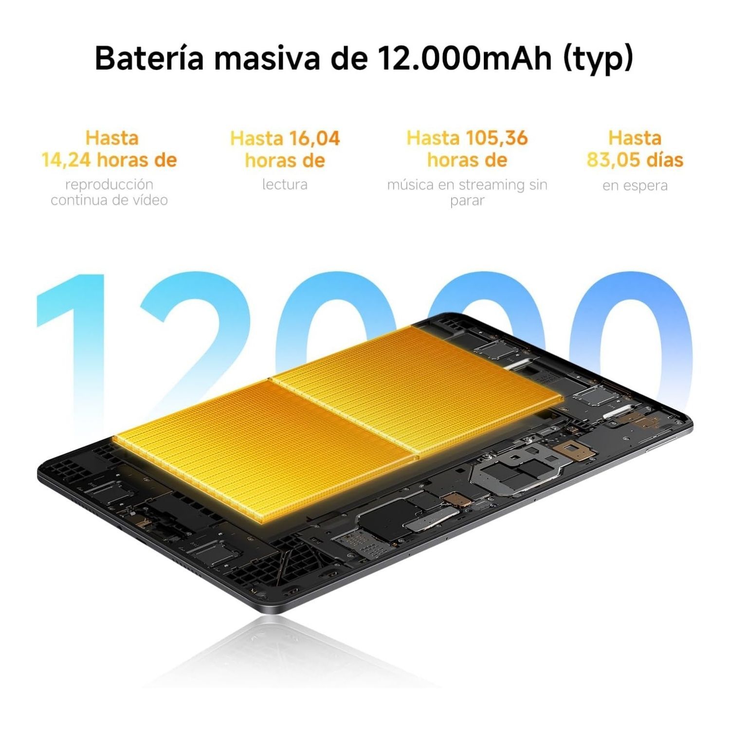 XIAOMI Xiaomi Redmi Pad 2 Pro 12,1