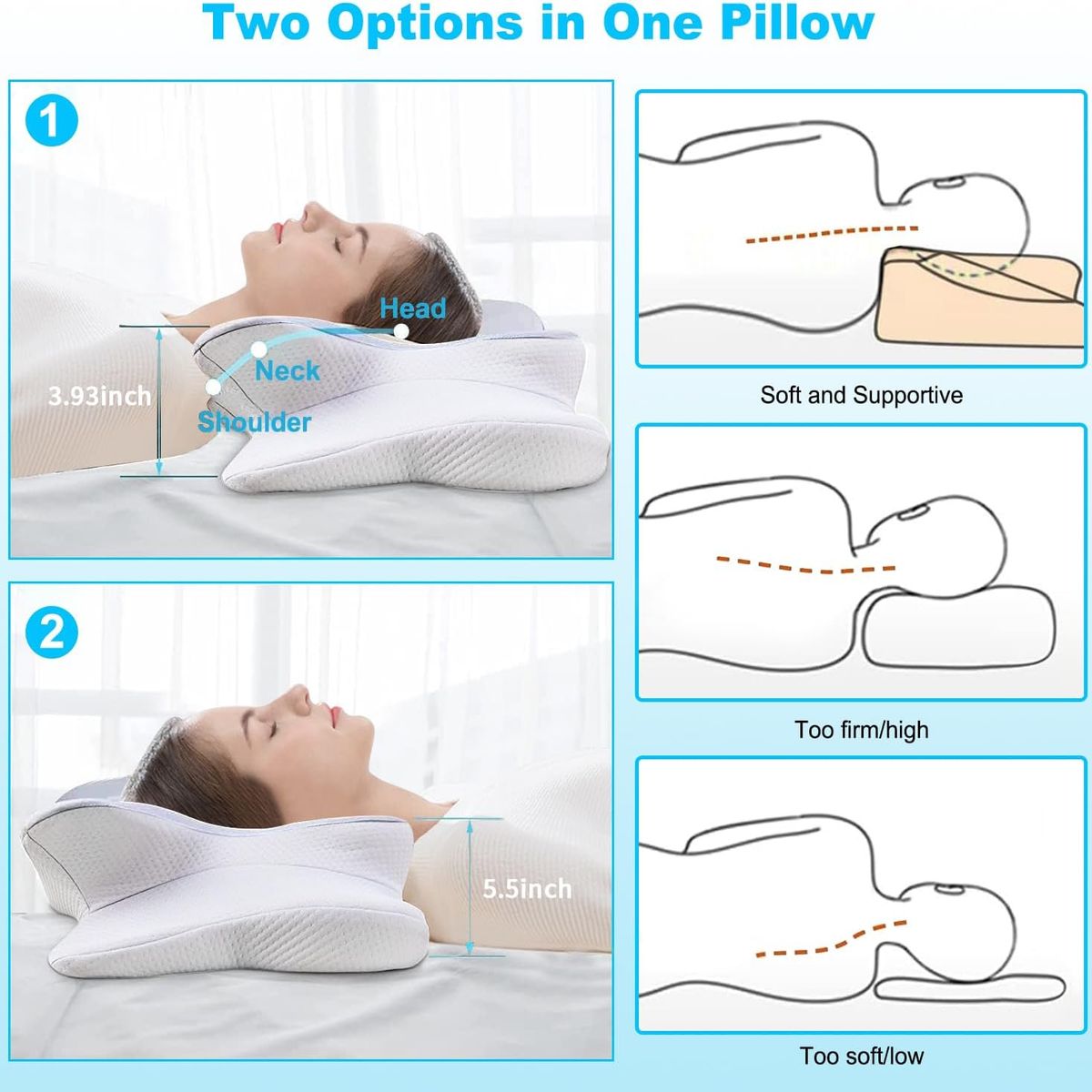 KINDA NICE - Almohada Ortopédica Cojín Cuello Memory Foam Cervical