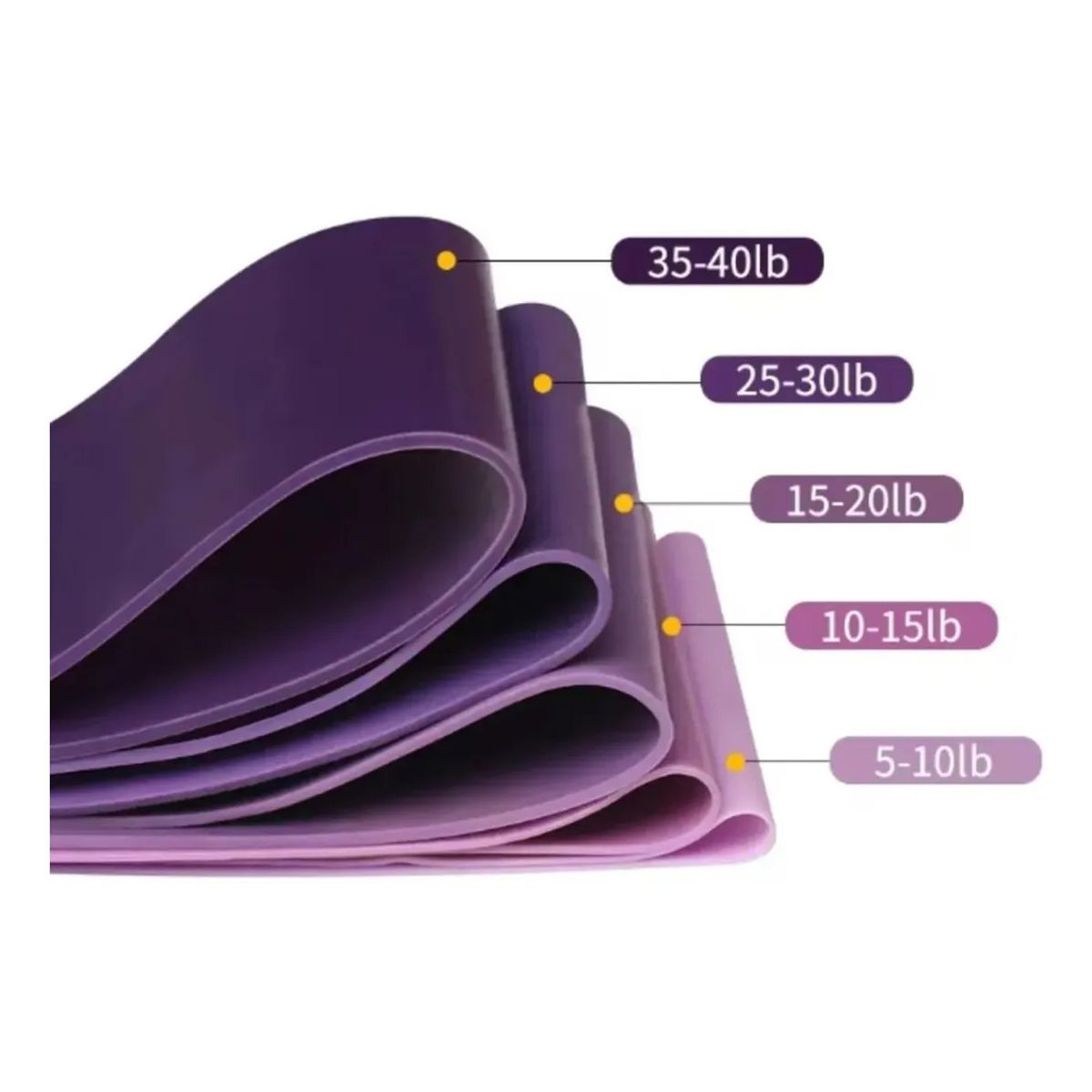 KUANGYE - Set De Yoga Y Pilates Aro Bandas Balon 8 Pzs Fitness