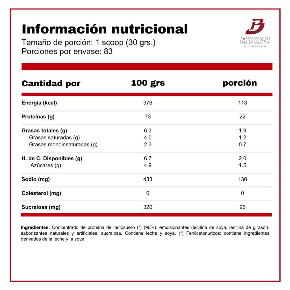 MYPROTEIN - Impact Whey Protein 5lbs - Mocha Cappuccino