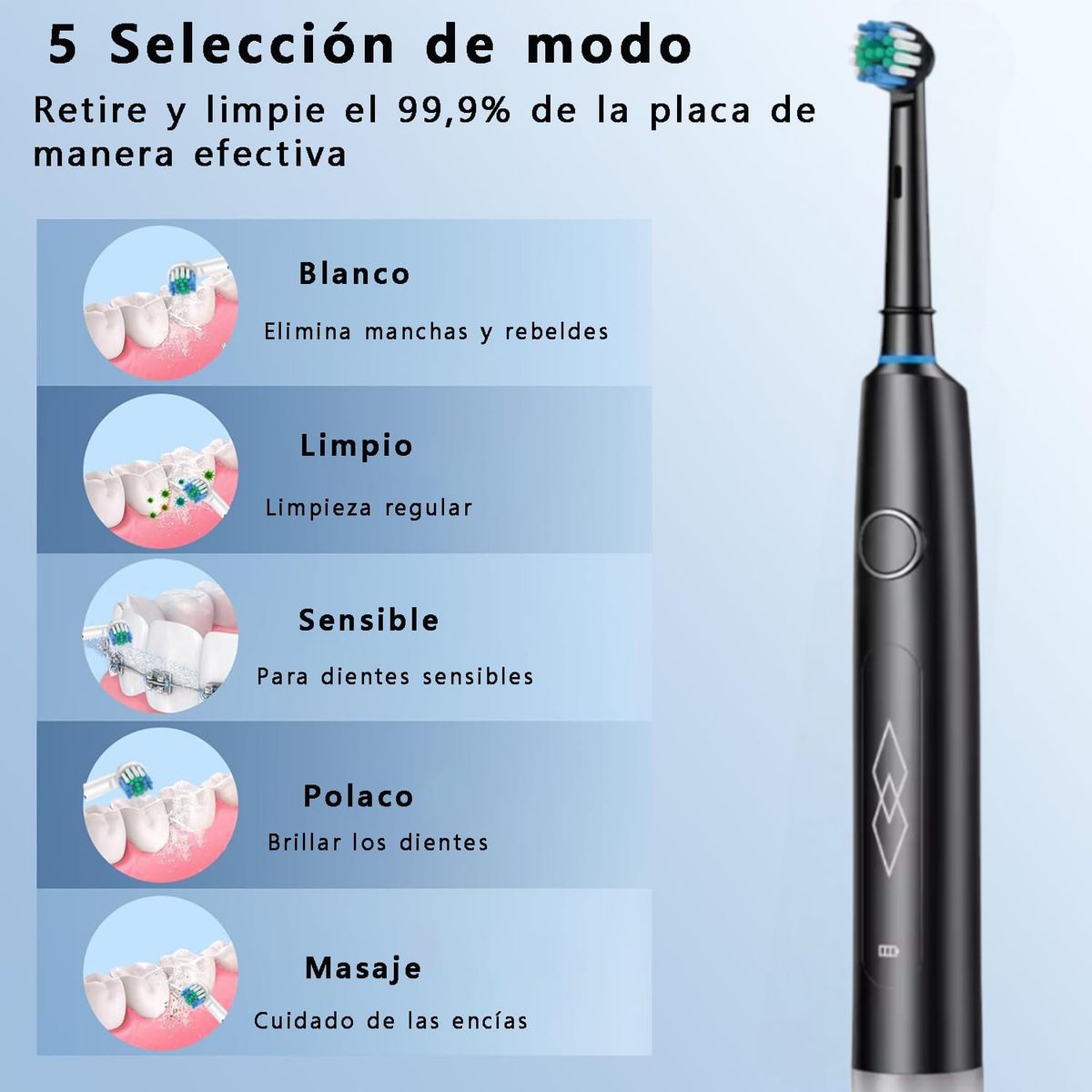 GENERICO - Cepillo De Dientes Eléctrico Negro Incluye 4 Cabezales