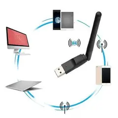 GENERICO - Antena WiFi Banda 2.4 Ghz limitado a 802.11 b/g/n 150 Mbps: Receptor Inalámbric USB 2.0